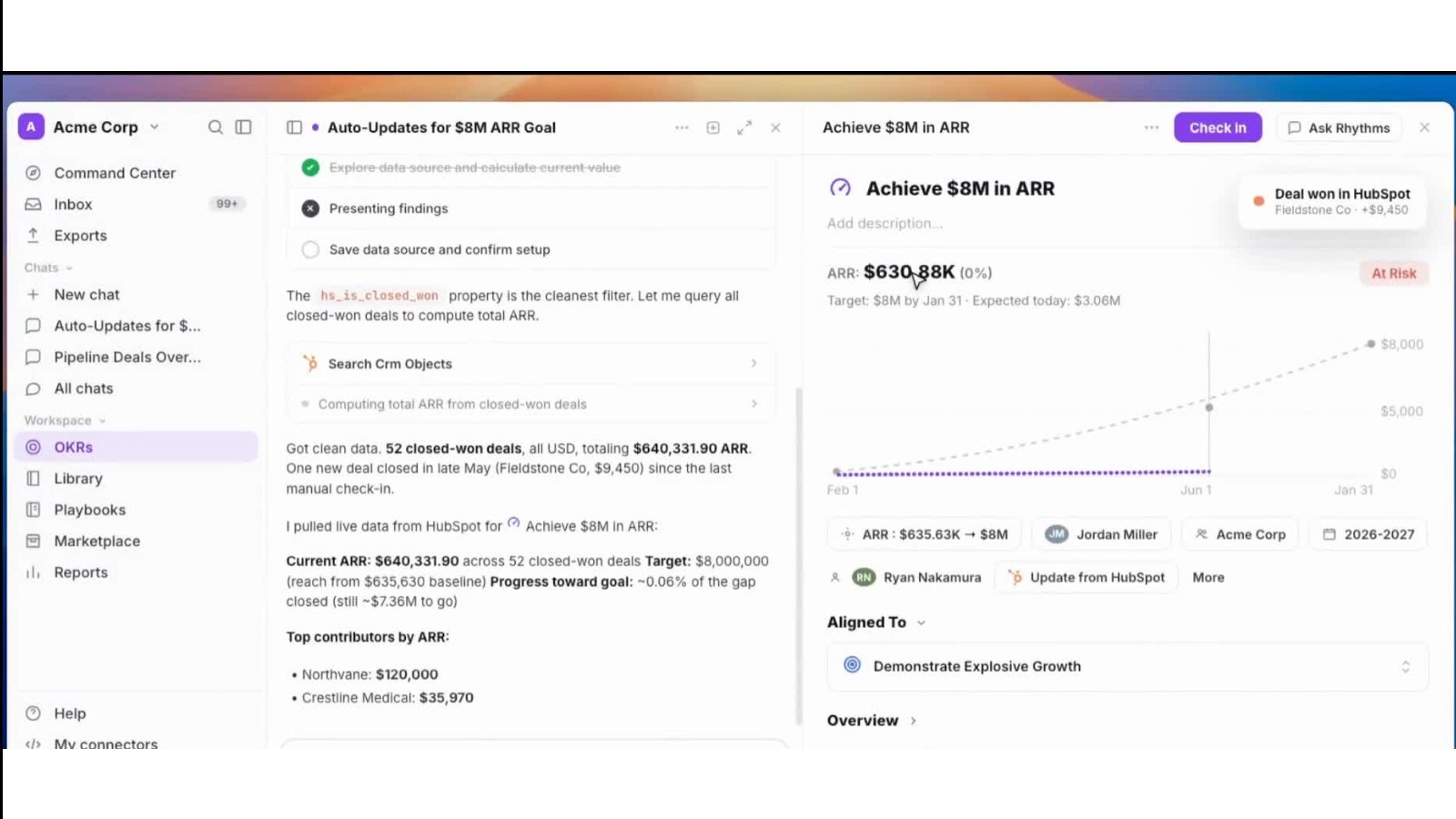 Rhythms OKR-panel som visar ett mål kopplat till HubSpot, där realtidsdata om affärer driver framstegen.